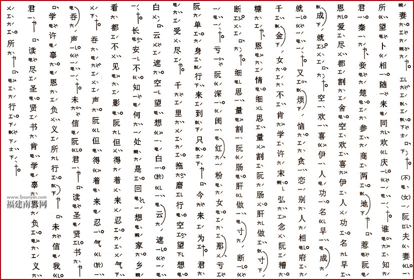 或学习琵琶指法及了解洞箫旋律之用